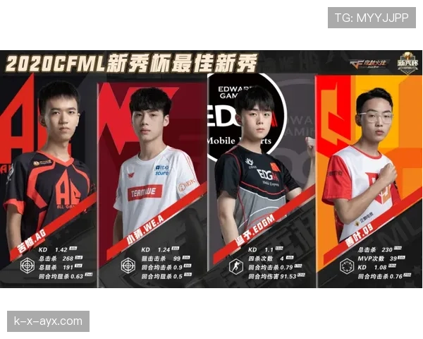 德比郡白羊队重整旗鼓，剑指新赛季荣耀征程