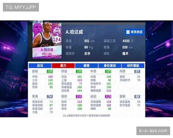 布克单打拉开空间提升关键回合命中率较上季显著